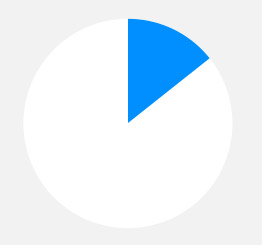 可以留电话的骚扰网站